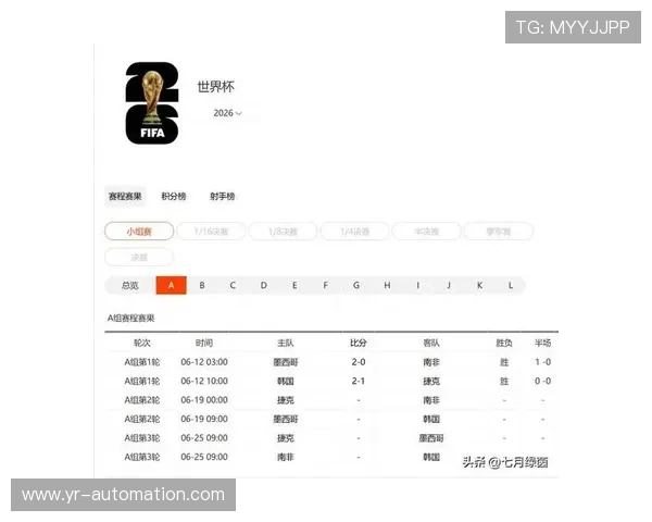 世界杯A组积分榜全解析